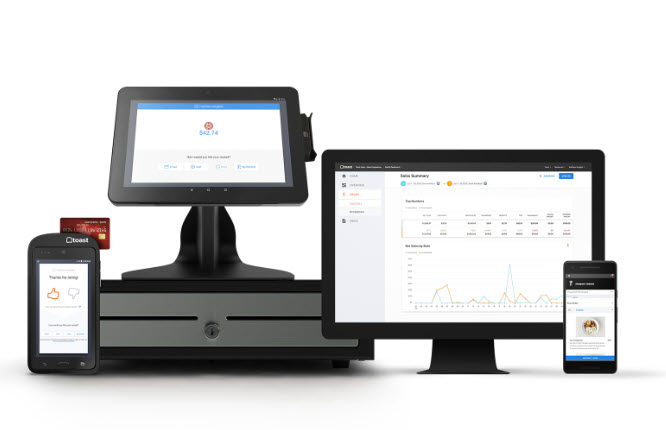 Toast POS TreadCommand