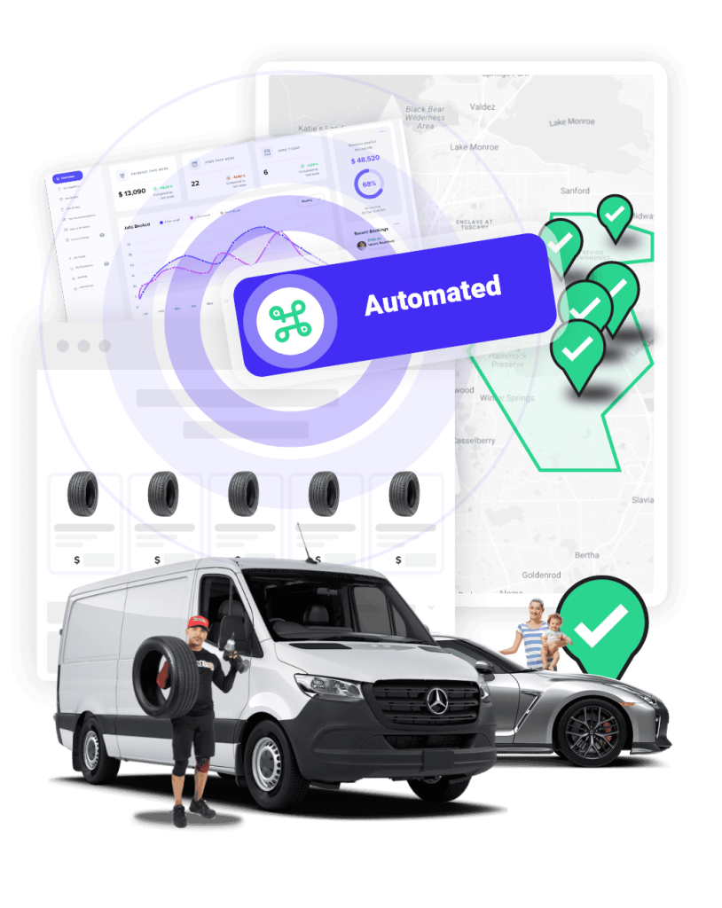 advanced automated mobile tire shop e-commerce