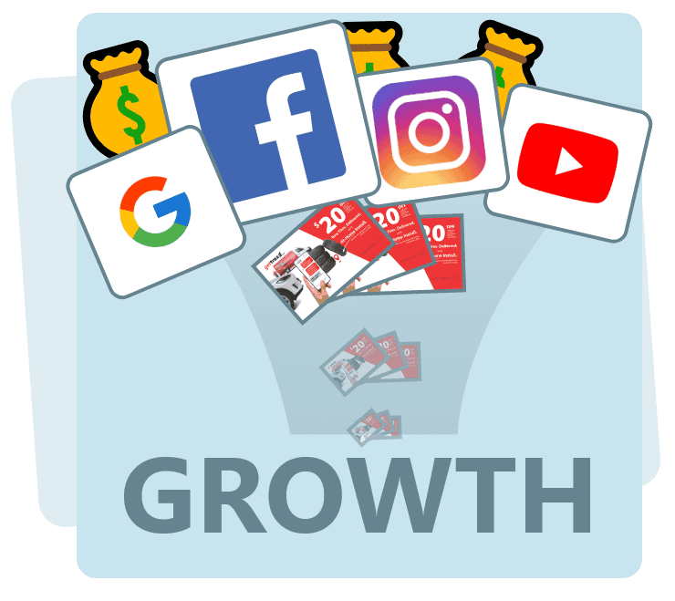 finances - growth planning