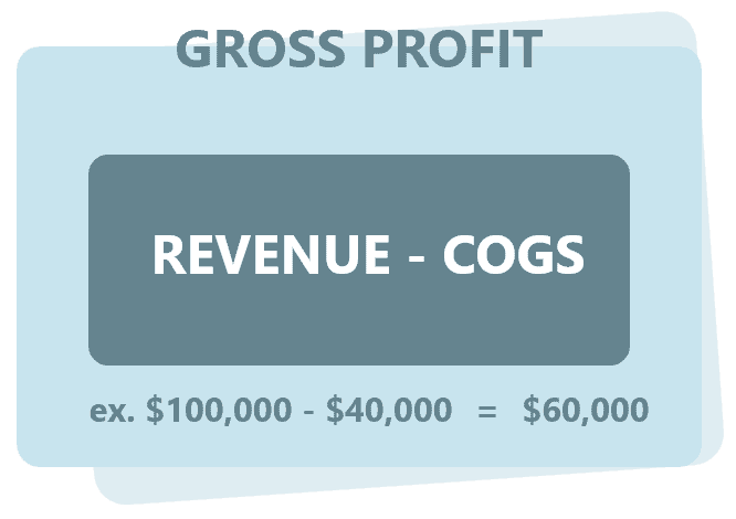 blog - gross profit 2 (1)