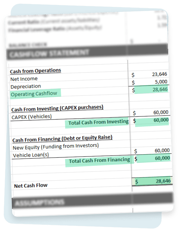 financials - cashflow (1)
