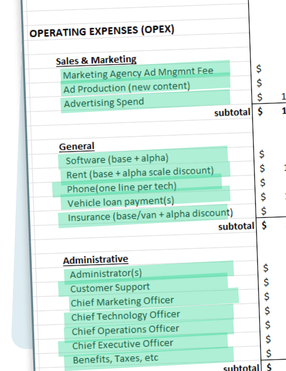 financials - opex (1)