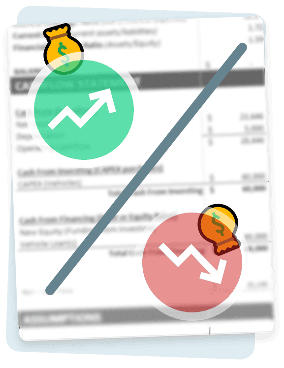 mobile tire shop seasonal fluctuations finances